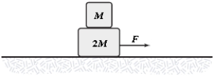 <strong>Two blocks are accelerated across a horizontal frictionless surface as shown.Frictional forces keep the two blocks from sliding relative to each other,and the two move with the same acceleration.If F = 1.2 N and M = 1.0 kg,what is the horizontal component (frictional force)of the force of the large block on the small block? </strong> A)0.40 N to the left B)0.80 N to the right C)0.40 N to the right D)0.80 N to the left E)1.20 N to the left