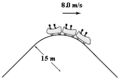 <strong>A roller-coaster car has a mass of 500 kg when fully loaded with passengers.The car passes over a hill of radius 15 m,as shown.At the top of the hill,the car has a speed of 8.0 m/s.What is the force of the track on the car at the top of the hill? </strong> A)7.0 kN up B)7.0 kN down C)2.8 kN down D)2.8 kN up E)5.6 kN down