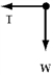 <strong>A rock attached to a string swings in a vertical circle.Which free body diagram could correctly describe the force(s)on the rock when the string is in one possible horizontal position?</strong> A) B) C) D) E)