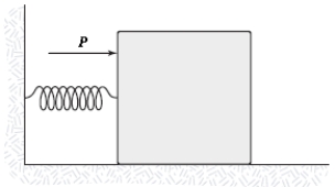 <strong>A 10-kg block on a horizontal frictionless surface is attached to a light spring (force constant = 1.2 kN/m).The block is initially at rest at its equilibrium position when a force (magnitude P)acting parallel to the surface is applied to the block,as shown.When the block is 8.0 cm from the equilibrium position,it has a speed of 0.80 m/s.How much work is done on the block by the force P as the block moves the 8.0 cm? </strong> A)8.3 J B)6.4 J C)7.0 J D)7.7 J E)3.9 J