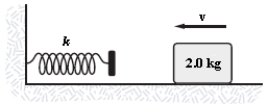 <strong>The horizontal surface on which the block slides is frictionless.The speed of the block before it touches the spring is 6.0 m/s.How fast is the block moving at the instant the spring has been compressed 15 cm? k = 2.0 kN/m </strong> A)3.7 m/s B)4.4 m/s C)4.9 m/s D)5.4 m/s E)14 m/s