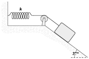 <strong>A 2.0-kg block situated on a frictionless incline is connected to a light spring (k = 100 N/m),as shown.The block is released from rest when the spring is unstretched.The pulley is frictionless and has negligible mass.What is the speed of the block when it has moved 0.20 m down the plane? </strong> A)76 cm/s B)68 cm/s C)60 cm/s D)82 cm/s E)57 cm/s