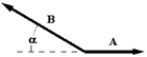 <strong>If = 5)0, = 8)0,and α = 30°,determine the scalar product of the two vectors shown. </strong> A)−35 B)+35 C)−20 D)+20 E)+40