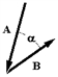 <strong>If = 6)0, = 5)0,and α = 40°,determine the scalar product of the two vectors shown. </strong> A)+19 B)+23 C)−19 D)−23 E)+30