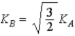 <strong>Two clowns are launched from the same spring-loaded circus cannon with the spring compressed the same distance each time.Clown A has a 40-kg mass;clown B a 60-kg mass.The relation between their kinetic energies at the instant of launch is</strong> A) . B) . C)K<sub>A</sub> = K<sub>B</sub>. D) . E) .