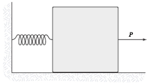 <strong>A 12-kg block on a horizontal frictionless surface is attached to a light spring (force constant = 0.80 kN/m).The block is initially at rest at its equilibrium position when a force (magnitude P = 80 N)acting parallel to the surface is applied to the block,as shown.What is the speed of the block when it is 13 cm from its equilibrium position? </strong> A)0.78 m/s B)0.81 m/s C)0.71 m/s D)0.58 m/s E)0.64 m/s