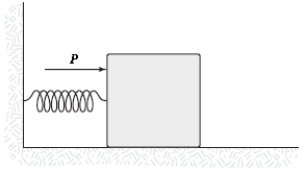<strong>A 7.0-kg block on a horizontal frictionless surface is attached to a light spring (force constant = 1.2 kN/m).The block is initially at rest at its equilibrium position when a force of magnitude P acting parallel to the surface is applied to the block,as shown.When the block is 8.0 cm from the equilibrium position,it has a speed of 0.80 m/s.How much work is done on the block by the force P as the block moves the 8.0 cm? </strong> A)7.4 J B)5.4 J C)6.1 J D)6.7 J E)4.9 J