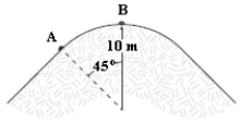 <strong>A skier weighing 0.70 kN goes over a frictionless circular hill as shown.If the skier's speed at point A is 9.2 m/s,what is his speed at the top of the hill (point B)? </strong> A)3.1 m/s B)6.2 m/s C)5.2 m/s D)4.1 m/s E)6.5 m/s
