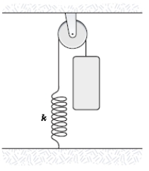 <strong>A 20-kg mass is fastened to a light spring (k = 380 N/m)that passes over a pulley as shown.The pulley is frictionless,and the mass is released from rest when the spring is unstretched.After the mass has dropped 0.40 m,what is its speed? </strong> A)2.2 m/s B)2.5 m/s C)1.9 m/s D)1.5 m/s E)3.6 m/s