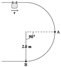 <strong>A 1.2-kg mass is projected down a rough circular track (radius = 2.0 m)as shown.The speed of the mass at point A is 3.2 m/s,and at point B,it is 6.0 m/s.What is the change in mechanical energy done on the system between A and B by the force of friction? </strong> A)−8.9 J B)−7.3 J C)−8.1 J D)−6.6 J E)−24 J