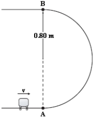 <strong>A 1.2-kg mass is projected up a rough circular track (radius = 0.80 m)as shown.The speed of the mass at point A is 8.4 m/s,and at point B,it is 5.6 m/s.What is the change in mechanical energy between A and B caused by the force of friction? </strong> A)−2.7 J B)−8.8 J C)−4.7 J D)−6.7 J E)−19 J