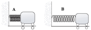 <strong>A large spring is used to stop the cars after they come down the last hill of a roller coaster.The cars start at rest at the top of the hill and are caught by a mechanism at the instant their velocities at the bottom are zero.Compare the compression of the spring,x<sub>A</sub>,for a fully loaded car with that,x<sub>B</sub>,for a lightly loaded car when m<sub>A</sub> = 2m<sub>B</sub>. </strong> A)x<sub>A</sub> = x<sub>B</sub>. B)x<sub>A</sub> = x<sub>B</sub>. C)x<sub>A</sub> = x<sub>B</sub>. D)x<sub>A</sub> = 2 x<sub>B</sub>. E)x<sub>A</sub> = 4 x<sub>B</sub>.
