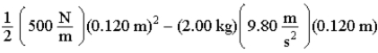 <strong>The solution to a problem is the equation below.Which description best fits this solution? </strong> A)A vertical spring compressed 0.120 m shoots a 2.00 kg mass 2.90 cm above the equilibrium position of the spring. B)A vertical spring stretched 0.120 m shoots a 2.00 kg mass 9.10 cm above the equilibrium position of the spring. C)A vertical spring compressed 0.120 m shoots a 2.00 kg mass 12.0 cm above the equilibrium position of the spring. D)A vertical spring compressed 0.120 m shoots a 2.00 kg mass 14.9 cm above the equilibrium position of the spring. E)A 2.00 kg mass has fallen 0.820 m and compressed the upper end of a vertical spring 12.0 cm below the equilibrium position.