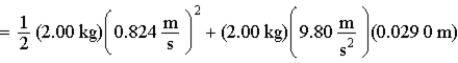 <strong>The solution to a problem is the equation below.Which description best fits this solution? </strong> A)A vertical spring compressed 0.120 m shoots a 2.00 kg mass 2.90 cm above the equilibrium position of the spring. B)A vertical spring stretched 0.120 m shoots a 2.00 kg mass 9.10 cm above the equilibrium position of the spring. C)A vertical spring compressed 0.120 m shoots a 2.00 kg mass 12.0 cm above the equilibrium position of the spring. D)A vertical spring compressed 0.120 m shoots a 2.00 kg mass 14.9 cm above the equilibrium position of the spring. E)A 2.00 kg mass has fallen 0.820 m and compressed the upper end of a vertical spring 12.0 cm below the equilibrium position.