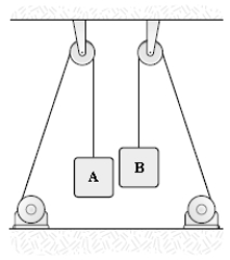 <strong>Two equal masses are raised at constant velocity by ropes that run over pulleys,as shown below.Mass B is raised twice as fast as mass A.The magnitudes of the forces are F<sub>A</sub> and F<sub>B</sub>,while the power supplied is respectively P<sub>A</sub> and P<sub>B</sub>.Which statement is correct? </strong> A)F<sub>B</sub> = F<sub>A</sub>;P<sub>B</sub> = P<sub>A</sub>. B)F<sub>B</sub> = F<sub>A</sub>;P<sub>B</sub> = 2 P<sub>A</sub>. C)F<sub>B</sub> = 2 F<sub>A</sub>;P<sub>B</sub> = P<sub>A</sub>. D)F<sub>B</sub> = 2 F<sub>A</sub>;P<sub>B</sub> = 2 P<sub>A</sub>. E)P<sub>A</sub> = F<sub>A</sub>;P<sub>B</sub> = F<sub>B</sub>.