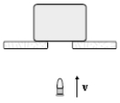<strong>A 10-g bullet moving 1000 m/s strikes and passes through a 2.0-kg block initially at rest,as shown.The bullet emerges from the block with a speed of 400 m/s.To what maximum height will the block rise above its initial position? </strong> A)78 cm B)66 cm C)56 cm D)46 cm E)37 cm