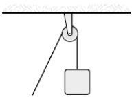 <strong>A wheel (radius = 0.20 m)is mounted on a frictionless,horizontal axis.A light cord wrapped around the wheel supports a 0.50-kg object,as shown in the figure.When released from rest the object falls with a downward acceleration of 5.0 m/s<sup>2</sup>.What is the moment of inertia of the wheel? </strong> A)0.023 kg⋅m<sup>2</sup> B)0.027 kg⋅m<sup>2</sup> C)0.016 kg⋅m<sup>2</sup> D)0.019 kg⋅m<sup>2</sup> E)0.032 kg⋅m<sup>2</sup>