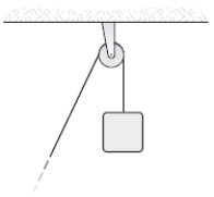 <strong>A wheel (radius = 0.25 m)is mounted on a frictionless,horizontal axis.The moment of inertia of the wheel about the axis is 0.040 kg⋅m<sup>2</sup>.A light cord wrapped around the wheel supports a 0.50-kg object as shown in the figure.The object is released from rest.What is the magnitude of the acceleration of the 0.50-kg object? </strong> A)3.0 m/s<sup>2</sup> B)3.4 m/s<sup>2</sup> C)4.3 m/s<sup>2</sup> D)3.8 m/s<sup>2</sup> E)2.7 m/s<sup>2</sup>