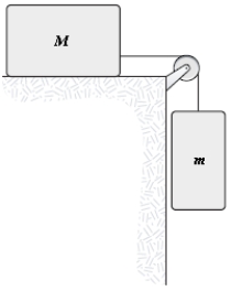 <strong>A mass m = 4.0 kg is connected,as shown,by a light cord to a mass M = 6.0 kg,which slides on a smooth horizontal surface.The pulley rotates about a frictionless axle and has a radius R = 0.12 m and a moment of inertia I = 0.090 kg⋅m<sup>2</sup>.The cord does not slip on the pulley.What is the magnitude of the acceleration of m? </strong> A)2.4 m/s<sup>2</sup> B)2.8 m/s<sup>2</sup> C)3.2 m/s<sup>2</sup> D)4.2 m/s<sup>2</sup> E)1.7 m/s<sup>2</sup>