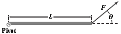 <strong>A uniform rod of mass M = 1.2 kg and length L = 0.80 m,lying on a frictionless horizontal plane,is free to pivot about a vertical axis through one end,as shown.The moment of inertia of the rod about this axis is given by (1/3)ML<sup>2</sup>.If a force (F = 5.0 N,θ = 40°)acts as shown,what is the resulting angular acceleration about the pivot point? </strong> A)16 rad/s<sup>2</sup> B)12 rad/s<sup>2</sup> C)14 rad/s<sup>2</sup> D)10 rad/s<sup>2</sup> E)33 rad/s<sup>2</sup>