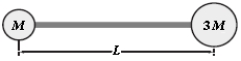 <strong>The rigid body shown rotates about an axis through its center of mass and perpendicular to the paper.If M = 2.0 kg and L = 80 cm,what is the kinetic energy of this object when its angular speed about this axis is equal to 5.0 rad/s? Neglect the mass of the connecting rod and treat the masses as particles. </strong> A)18 J B)15 J C)12 J D)23 J E)26 J