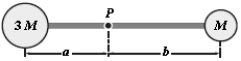 <strong>The rigid body shown is rotated about an axis perpendicular to the paper and through the point P.If M = 0.40 kg,a = 30 cm,and b = 50 cm,how much work is required to take the body from rest to an angular speed of 5.0 rad/s? Neglect the mass of the connecting rods and treat the masses as particles. </strong> A)2.9 J B)2.6 J C)3.1 J D)3.4 J E)1.6 J