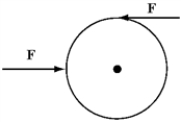 <strong>Two forces of magnitude 50 N,as shown in the figure below,act on a cylinder of radius 4 m and mass 6.25 kg.The cylinder,which is initially at rest,sits on a frictionless surface.After 1 second,the velocity and angular velocity of the cylinder in m/s and rad/s are respectively </strong> A)v = 0;ω = 0. B)v = 0;ω = 4. C)v = 0;ω = 8. D)v = 8;ω = 8. E)v = 16;ω = 8.