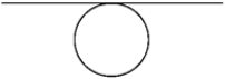 <strong>Exhibit 10-1 The figure below shows a graph of angular velocity versus time for a woman bicycling around a circular track. Use this exhibit to answer the following question(s). A uniform sphere of radius R and mass M rotates freely about a horizontal axis that is tangent to an equatorial plane of the sphere,as shown below.The moment of inertia of the sphere about this axis is </strong> A) . B) . C) . D) . E) .