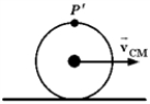 <strong>When the center of a bicycle wheel has linear velocity Relative to the ground,the velocity relative to the ground of point P' at the top of the wheel is </strong> A)0. B) . C) . D) . E) .