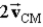 <strong>When the center of a bicycle wheel has linear velocity Relative to the ground,the velocity relative to the ground of point P' at the top of the wheel is </strong> A)0. B) . C) . D) . E) .