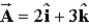 <strong>Two vectors lying in the xz plane are given by the equations And )The value of Is</strong> A) B) C)7 D)−7 E)