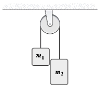 <strong>Two blocks,m<sub>1</sub> = 1.0 kg and m<sub>2</sub> = 2.0 kg,are connected by a light string as shown in the figure.If the radius of the pulley is 1.0 m and its moment of inertia is 5.0 kg⋅m<sup>2</sup>,the acceleration of the system is </strong> A)(1/6)g B)(3/8)g C)(1/8)g D)(1/2)g E)(5/8)g