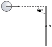 <strong>A thin rod of mass M and length L is struck at one end by a ball of clay of mass m,moving with speed v as shown in the figure.The ball sticks to the rod.After the collision,the angular momentum of the clay-rod system about A,the midpoint of the rod,is </strong> A)(m + M/3)(vL/2) B)(m + M/12)(vL/2) C)(m + M/6)(vL/2) D)mvL/2 E)mvL