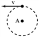 <strong>Five objects of mass m move at velocity At a distance r from an axis of rotation perpendicular to the page through point A,as shown below.The one that has zero angular momentum about that axis is</strong> A) B) C) D) E)