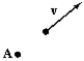 <strong>Five objects of mass m move at velocity At a distance r from an axis of rotation perpendicular to the page through point A,as shown below.The one that has zero angular momentum about that axis is</strong> A) B) C) D) E)