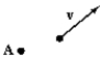 <strong>Five objects of mass m move at velocity At a distance r from an axis of rotation perpendicular to the page through point A,as shown below.The one that has zero angular momentum about that axis is</strong> A) B) C) D) E)