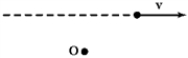 <strong>The object shown below has mass m and velocity )The direction of its angular momentum vector with respect to an axis perpendicular to the page through point O is </strong> A)downwards. B)to the right. C)into the page. D)up out of the page. E)counterclockwise.