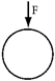 <strong>Five identical cylinders are each acted on by forces of equal magnitude.Which force exerts the biggest torque about the central axes of the cylinders?</strong> A) B) C) D) E)