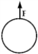 <strong>Five identical cylinders are each acted on by forces of equal magnitude.Which force exerts the biggest torque about the central axes of the cylinders?</strong> A) B) C) D) E)