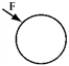 <strong>Five identical cylinders are each acted on by forces of equal magnitude.Which force exerts the biggest torque about the central axes of the cylinders?</strong> A) B) C) D) E)