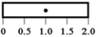 <strong>The diagram below shows five 20-kg rods of the same 2.0-m length free to rotate about axes through the rods,as indicated.Which rod experiences the greatest magnitude gravitational torque?</strong> A) B) C) D) E)