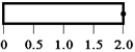 <strong>The diagram below shows five 20-kg rods of the same 2.0-m length free to rotate about axes through the rods,as indicated.Which rod experiences the greatest magnitude gravitational torque?</strong> A) B) C) D) E)