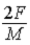 <strong>A force Is applied to a cylindrical roll of paper of radius R and mass M by pulling on the paper as shown.The acceleration of the center of mass of the roll of paper (when it rolls without slipping)is </strong> A) . B) . C) . D) . E) .