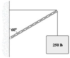 <strong>A 25-ft long crane supported at its lower end by a pin is elevated by a horizontal cable as shown in the figure.A 250-lb load is suspended from the outer end of the crane.The center of gravity of the crane is 10 ft from the pin,and the crane weighs 200 lb.What is the tension in the horizontal cable? </strong> A)610 lb B)540 lb C)640 lb D)570 lb E)2 000 lb