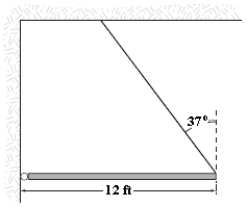 <strong>A uniform 120-lb beam is supported in a horizontal position by a pin and cable as shown in the figure.What is the magnitude of the force by the pin on the beam? </strong> A)94 lb B)88 lb C)63 lb D)75 lb E)150 lb