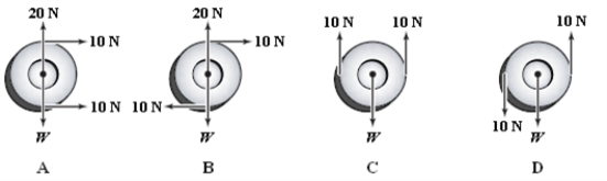 <strong>The diagrams below show forces applied to a wheel that weighs 20 N.The symbol W stands for the weight.In which diagram(s)is(are)the wheel in equilibrium? </strong> A)A B)B C)C D)D E)A and C