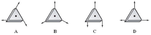 <strong>The diagrams below show forces of magnitude F applied to an equilateral triangular block of uniform thickness.In which diagram(s)is(are)the block in equilibrium? </strong> A)A B)B C)C D)D E)A and B