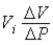 <strong>Which one of the following cannot be a definition of an elastic modulus?</strong> A) B) C) D) E)