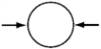 <strong>Pairs of forces of equal magnitude act on identical cylinders as shown in the figures.In which example is the cylinder in translational and rotational equilibrium?</strong> A) B) C) D) E)
