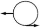 <strong>Pairs of forces of equal magnitude act on identical cylinders as shown in the figures.In which example is the cylinder in translational and rotational equilibrium?</strong> A) B) C) D) E)